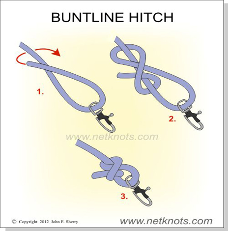 buntline-hitch